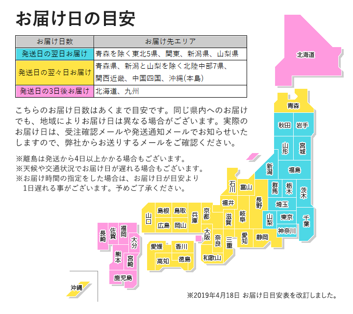 お届け目安表