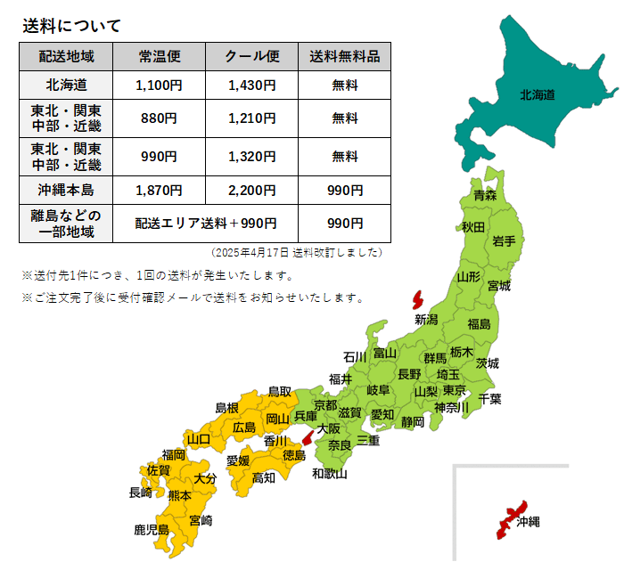 送料一覧表