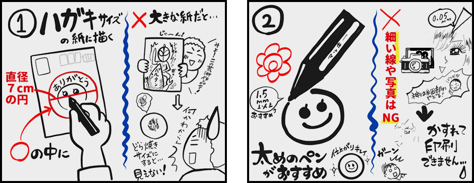 手書きどら焼きのご準備（漫画）