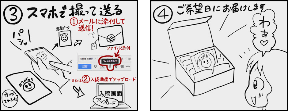 手書きどら焼きのご準備（漫画）