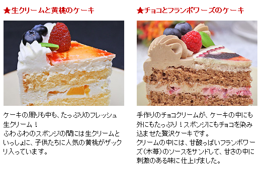 プリントデコレーションケーキ