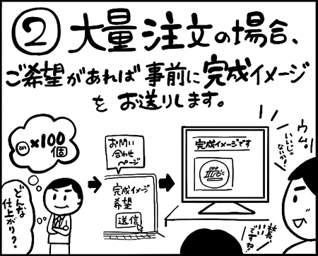 2．大量注文の場合、ご希望があれば完成イメージをお送りします