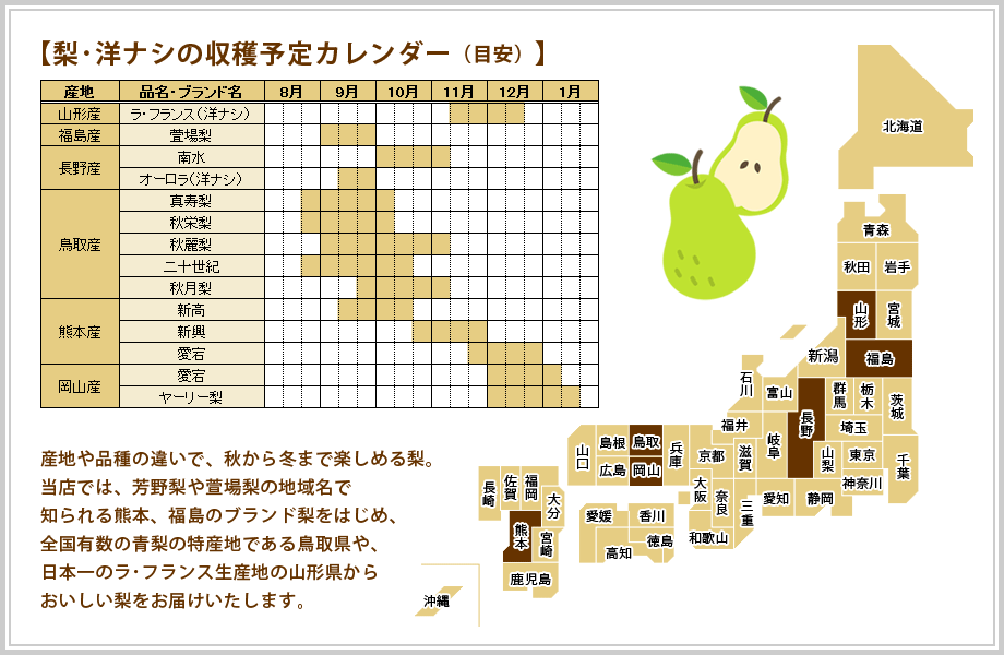 産地マップ