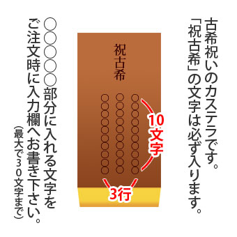 祝古希 名入れ オリジナルメッセージ入り カステラ 0 6号 化粧箱入り 古希祝い 数え年70歳 日本ロイヤルガストロ倶楽部